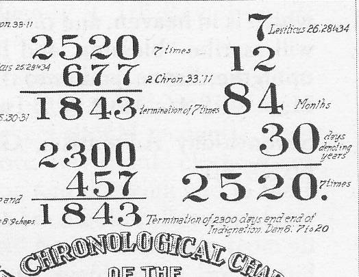 http://www.2520yearprophecy.com/images/clip_image004.jpg