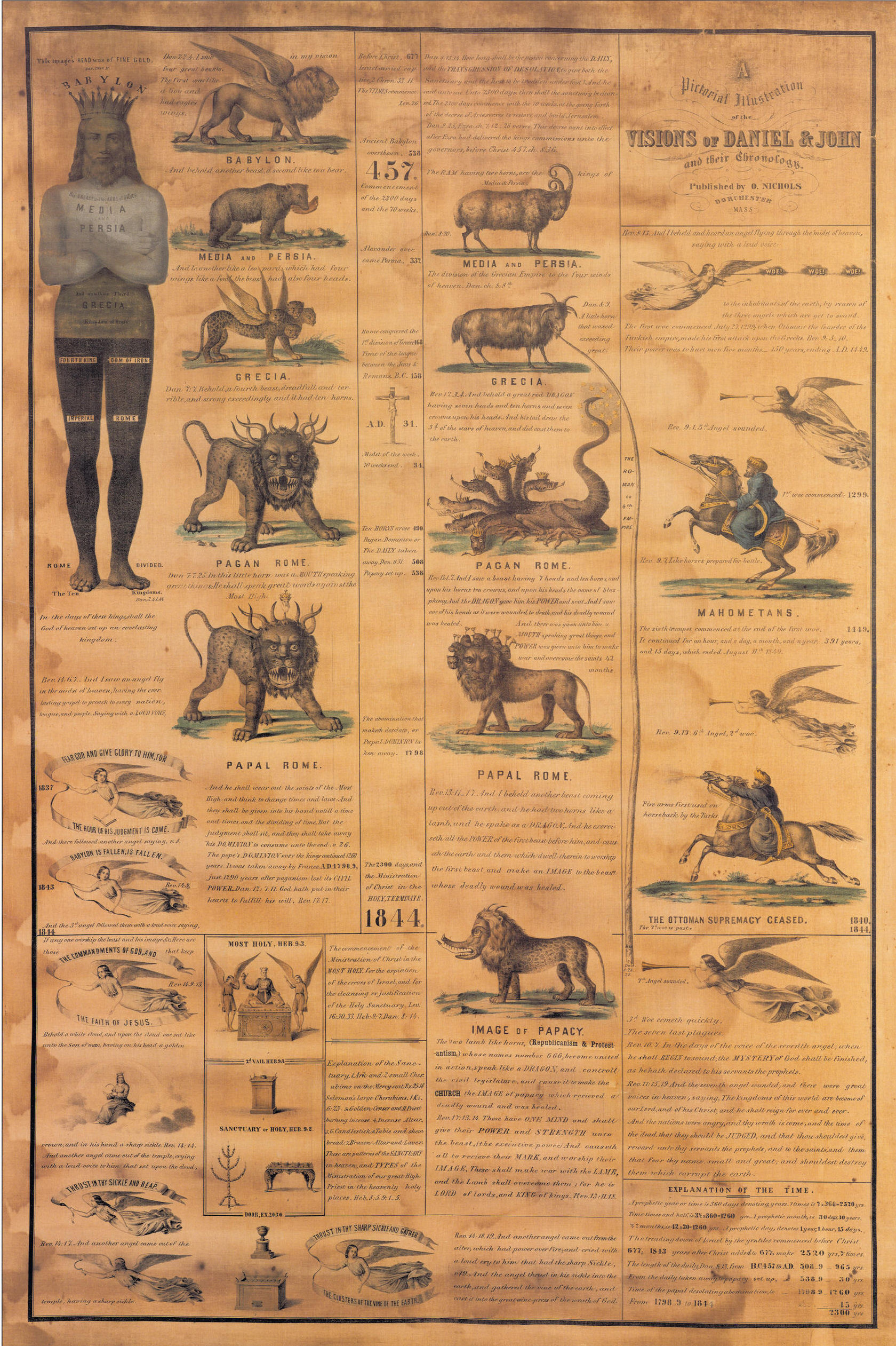 1850 Chart